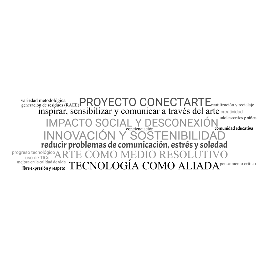 wordcloud5